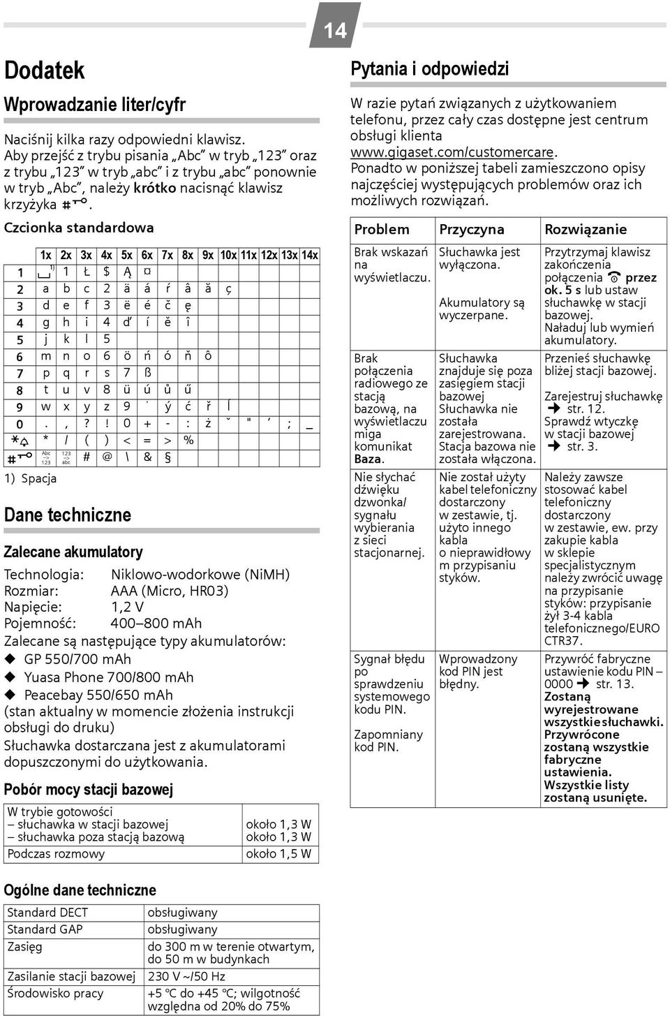 Czcionka standardowa 1x 2x 3x 4x 5x 6x 7x 8x 9x 10x 11x 12x 13x 14x 1 1) 1 Ł $ Ą 2 a b c 2 ä á ŕ â ă ç I d e f 3 ë é č ę 4 g h i 4 ď í ě î 5 j k l 5 L m n o 6 ö ń ó ň ô M p q r s 7 ß N t u v 8 ü ú ů