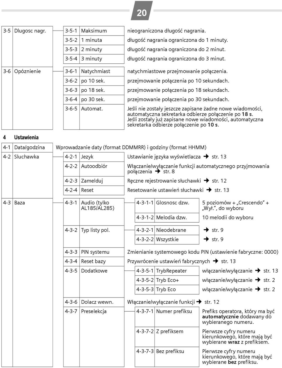 3-6-3 po 18 sek. przejmowanie połączenia po 18 sekundach. 3-6-4 po 30 sek. przejmowanie połączenia po 30 sekundach. 3-6-5 Automat.