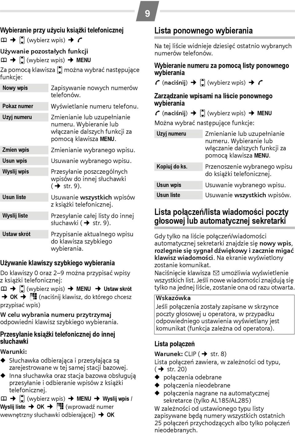 Wybieranie lub włączanie dalszych funkcji za pomocą klawisza MENU. Zmienianie wybranego wpisu. Usuwanie wybranego wpisu. Przesyłanie poszczególnych wpisów do innej słuchawki ( str. 9).