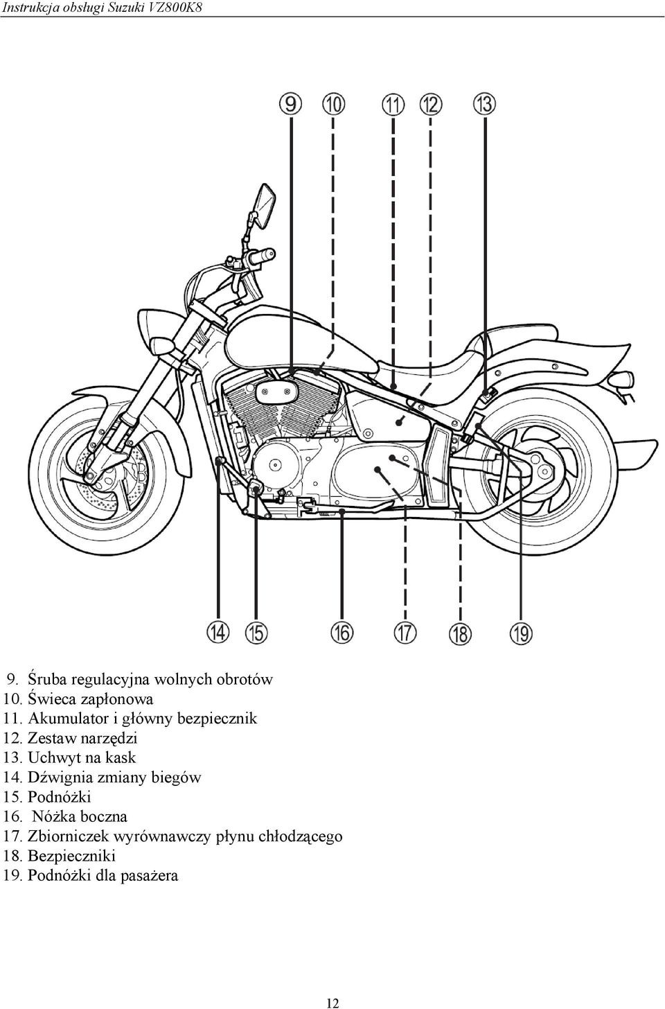 Instrukcja Obsługi Motocykla Suzuki Vz Pdf Darmowe Pobieranie