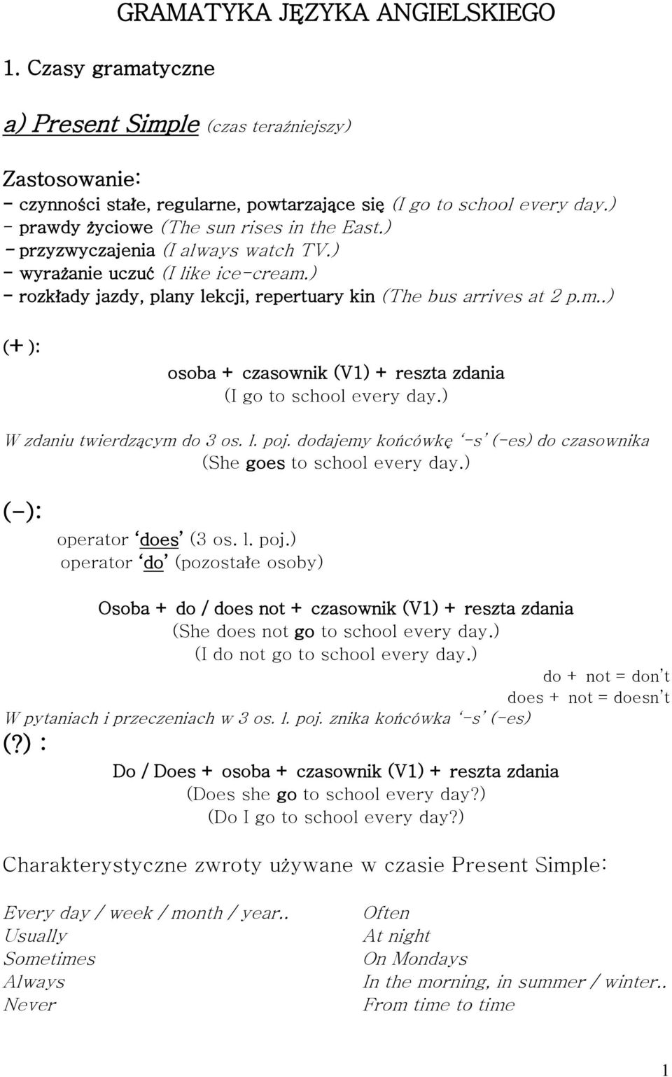 ) W zdaniu twierdzącym do 3 os. l. poj. dodajemy końcówkę -s (-es) do czasownika (She goes to school every day.) operator does (3 os. l. poj.) operator do (pozostałe osoby) Osoba + do / does not + czasownik (V1) + reszta zdania (She does not go to school every day.