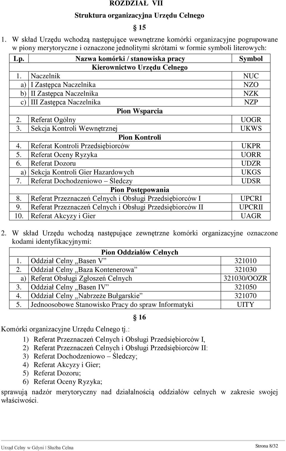 Nazwa komórki / stanowiska pracy Symbol Kierownictwo Urzędu Celnego 1. Naczelnik NUC a) I Zastępca Naczelnika NZO b) II Zastępca Naczelnika NZK c) III Zastępca Naczelnika NZP Pion Wsparcia 2.