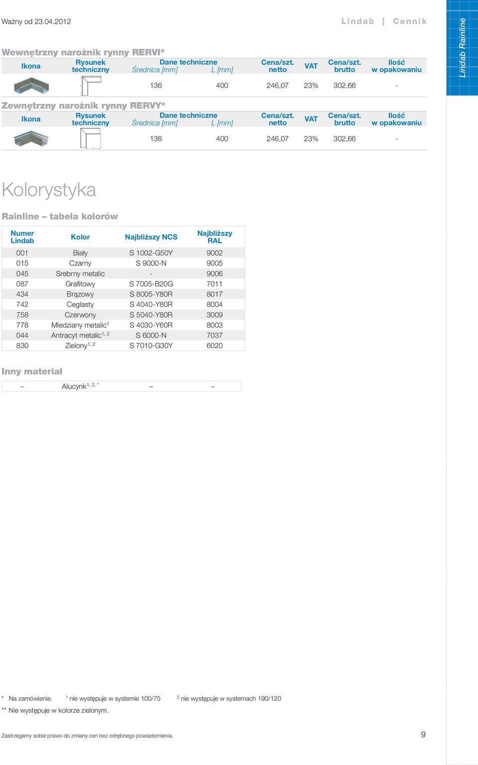 Brązowy S 8005-Y80R 8017 742 Ceglasty S 4040-Y80R 8004 758 Czerwony S 5040-Y80R 3009 778 Miedziany metalic 1 S 4030-Y60R 8003 044 Antracyt metalic 1, 2 S 6000-N 7037 830
