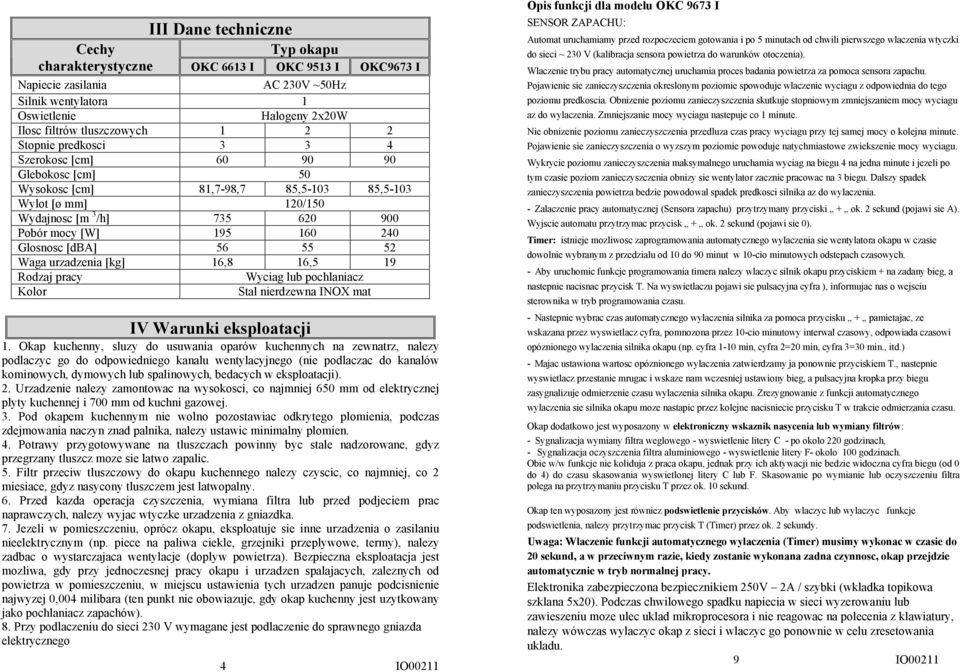 [dba] 56 55 52 Waga urzadzenia [kg] 16,8 16,5 19 Rodzaj pracy Wyciag lub pochlaniacz Kolor Stal nierdzewna INOX mat IV Warunki eksploatacji 1.