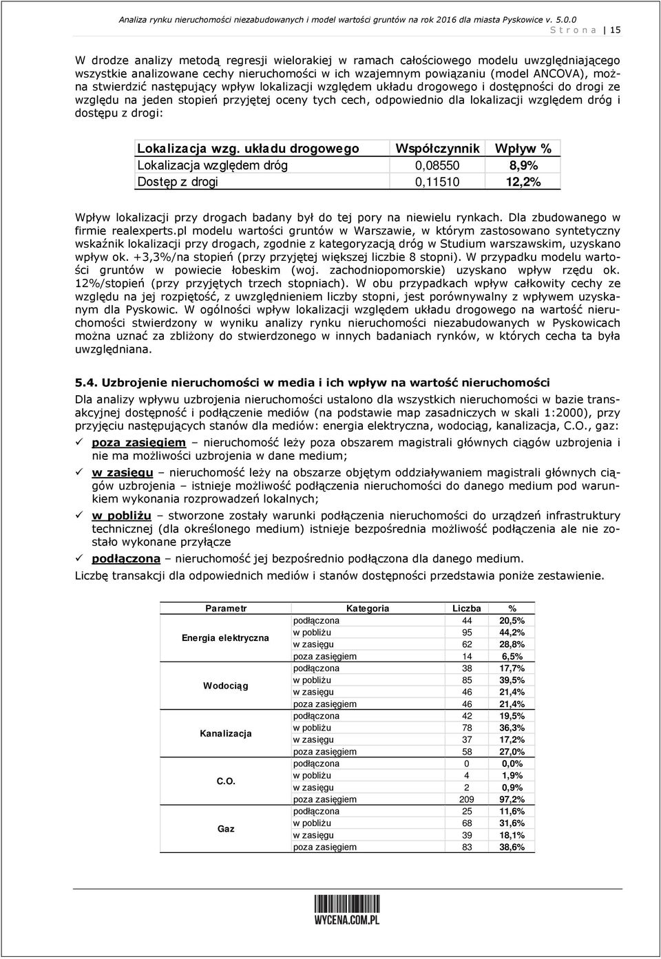 drogi: Lokalizacja wzg. układu drogowego Współczynnik Wpływ % Lokalizacja względem dróg,855 8,9% Dostęp z drogi,5 2,2% Wpływ lokalizacji przy drogach badany był do tej pory na niewielu rynkach.