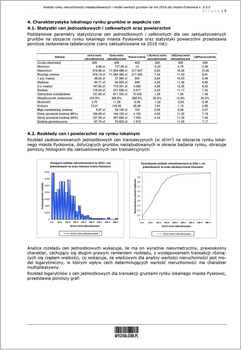 . Statystki cen jednostkowych i całkowitych oraz powierzchni Podstawowe parametry statystyczne cen jednostkowych i całkowitych dla cen zaktualizowanych gruntów na obszarze rynku lokalnego miasta