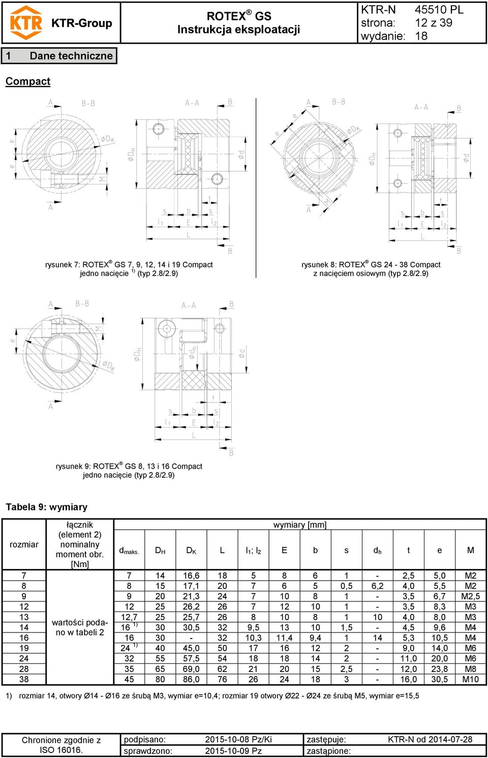 D H D K L l 1; l 2 E b s d h t e M [Nm] 7 7 14 16,6 5 8 6 1-2,5 5,0 M2 8 8 15 17,1 20 7 6 5 0,5 6,2 4,0 5,5 M2 9 9 20 21,3 24 7 10 8 1-3,5 6,7 M2,5 12 12 25 26,2 26 7 12 10 1-3,5 8,3 M3 13 12,7 25
