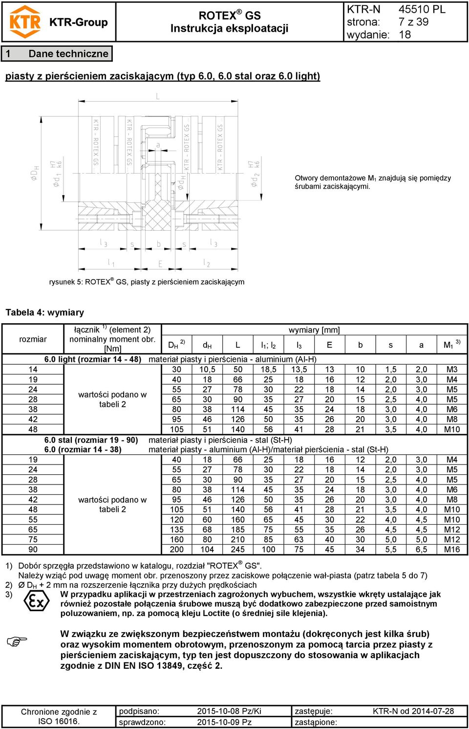 0 light (rozmiar 14-48) materiał piasty i pierścienia - aluminium (Al-H) 14 30 10,5 50,5 13,5 13 10 1,5 2,0 M3 19 40 66 25 16 12 2,0 3,0 M4 24 55 27 78 30 22 14 2,0 3,0 M5 wartości podano w 28 65 30