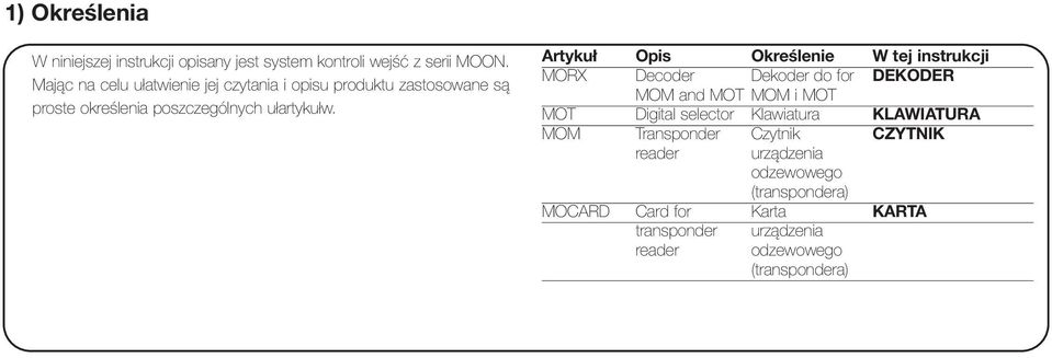 Artykuł Opis Określenie W tej instrukcji MORX Decoder Dekoder do for DEKODER MOM and MOT MOM i MOT MOT Digital selector