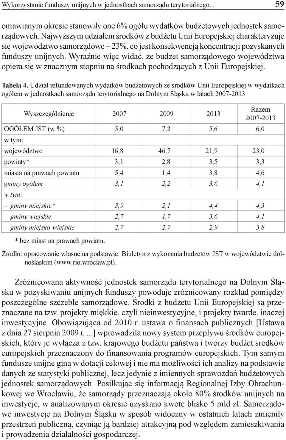 Wyraźnie więc widać, że budżet samorządowego województwa opiera się w znacznym stopniu na środkach pochodzących z Unii Europejskiej. Tabela 4.