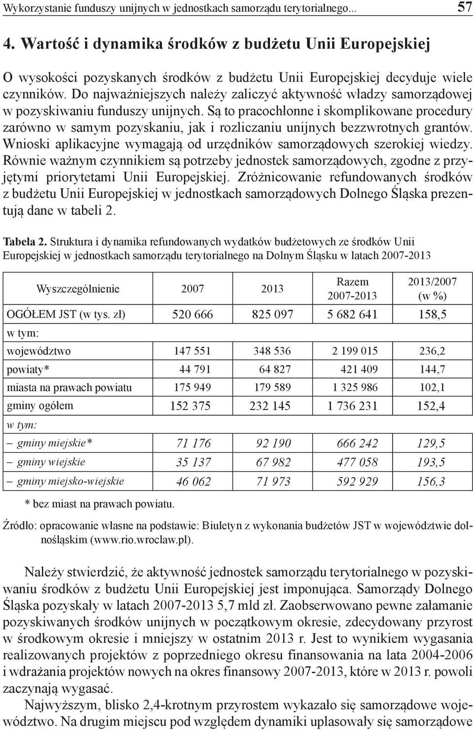 Do najważniejszych należy zaliczyć aktywność władzy samorządowej w pozyskiwaniu funduszy unijnych.