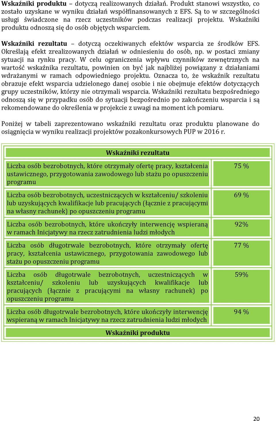 Wskaźniki rezultatu dotyczą oczekiwanych efektów wsparcia ze środków EFS. Określają efekt zrealizowanych działań w odniesieniu do osób, np. w postaci zmiany sytuacji na rynku pracy.