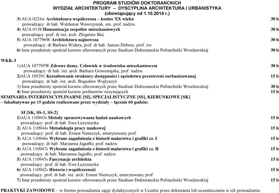 6) Inne przedmioty spośród kursów oferowanych przez Studium Doktoranckie Politechniki Wrocławskiej 30 h WKK-3 1)AUA 107795W Zdrowe domy. Człowiek w środowisku mieszkaniowym 30 h prowadzący: dr hab.