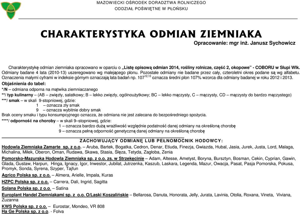 badane 4 lata (2010-13) uszeregowano wg malejącego plonu. Pozostałe odmiany nie badane przez cały, czteroletni okres podane są wg alfabetu.