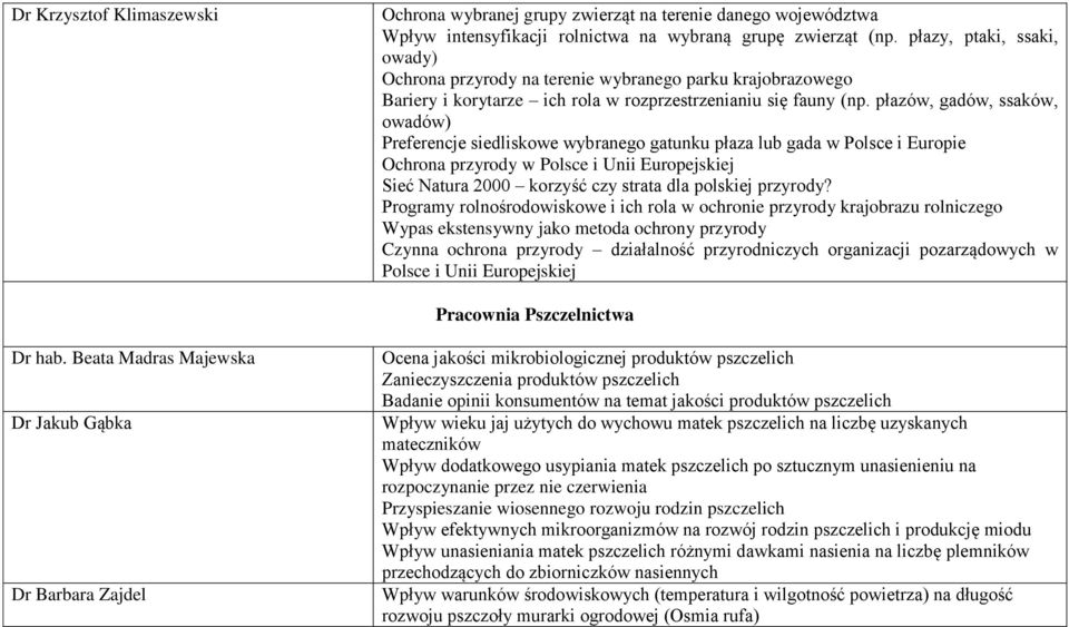 płazów, gadów, ssaków, owadów) Preferencje siedliskowe wybranego gatunku płaza lub gada w Polsce i Europie Ochrona przyrody w Polsce i Unii Europejskiej Sieć Natura 2000 korzyść czy strata dla