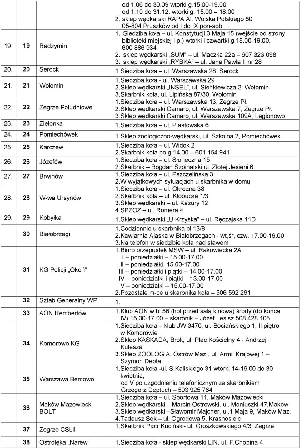 Jana Pawła II nr 28 20. 20 Serock 1.Siedziba koła ul. Warszawska 28, Serock 21. 21 Wołomin 1.Siedziba koła - ul. Warszawska 29 2.Sklep wędkarski INSEL, ul. Sienkiewicza 2, Wołomin 3.Skarbnik koła, ul.