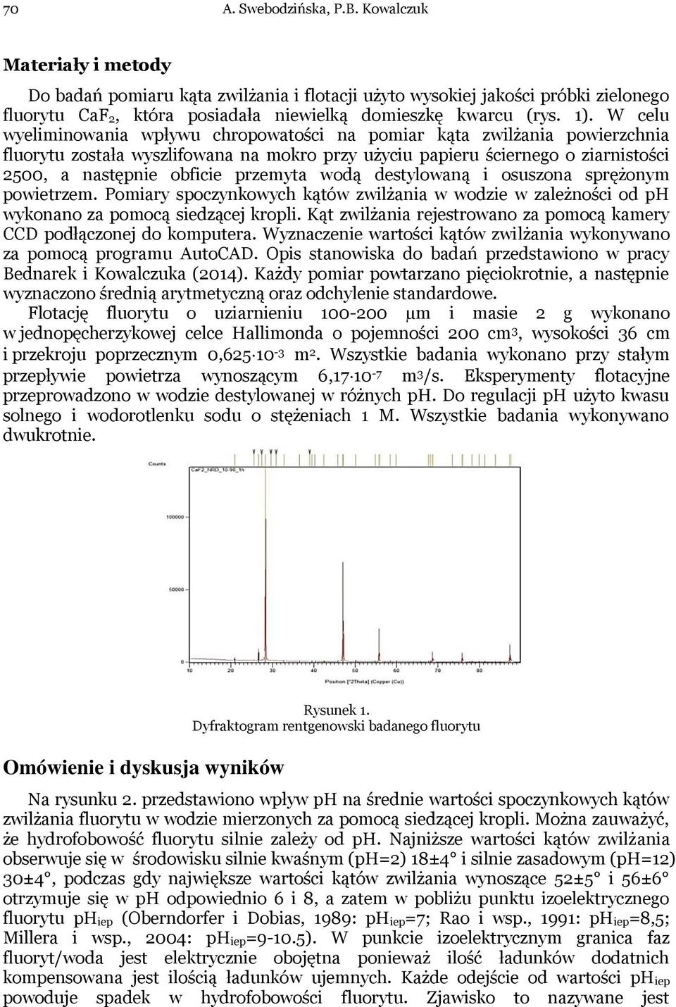 przemyta wodą destylowaną i osuszona sprężonym powietrzem. Pomiary spoczynkowych kątów zwilżania w wodzie w zależności od wykonano za pomocą siedzącej kropli.