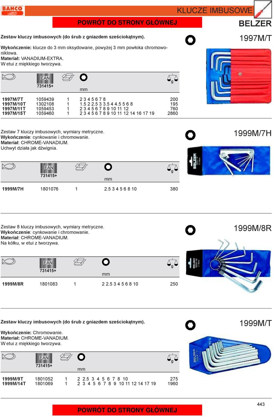 5 5 6 8 195 1997M/11T 1059453 1 2 3 4 5 6 7 8 9 10 11 12 760 1997M/15T 1059460 1 2 3 4 5 6 7 8 9 10 11 12 14 16 17 19 2860 Zestw 7 kluczy imusowych, wymiry metryczne.