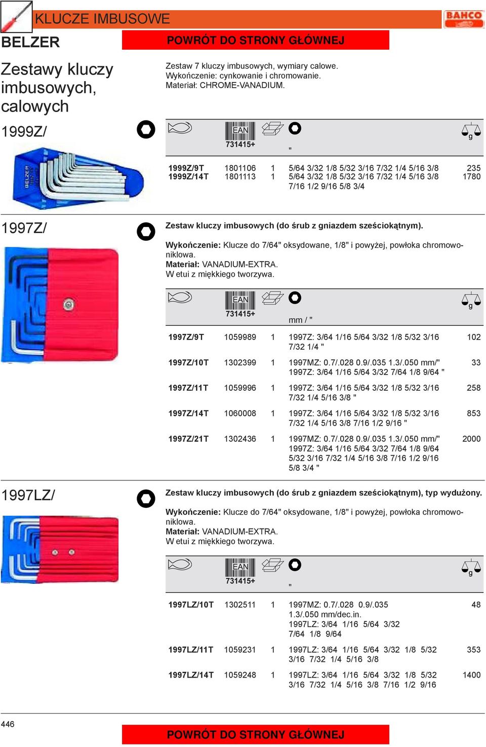 gnizdem sześciokątnym). Wykończenie: Klucze do 7/64 oksydowne, 1/8 i powyżej, powłok chromowoniklow. Mterił: VANADIUM-EXTRA. W etui z miękkiego tworzyw.