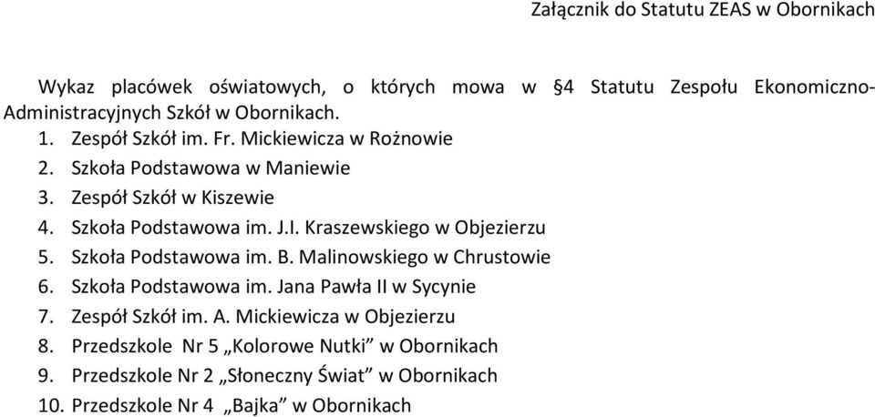 Kraszewskiego w Objezierzu 5. Szkoła Podstawowa im. B. Malinowskiego w Chrustowie 6. Szkoła Podstawowa im. Jana Pawła II w Sycynie 7. Zespół Szkół im.