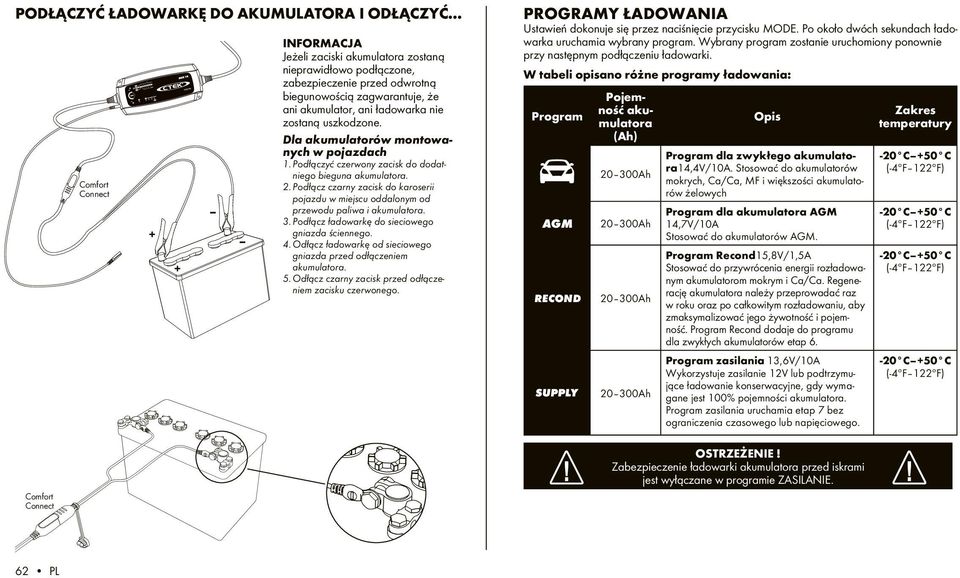 ładowarka nie zostaną uszkodzone. Dla akumulatorów montowanych w pojazdach 1. Podłączyć czerwony zacisk do dodatniego bieguna akumulatora. 2.