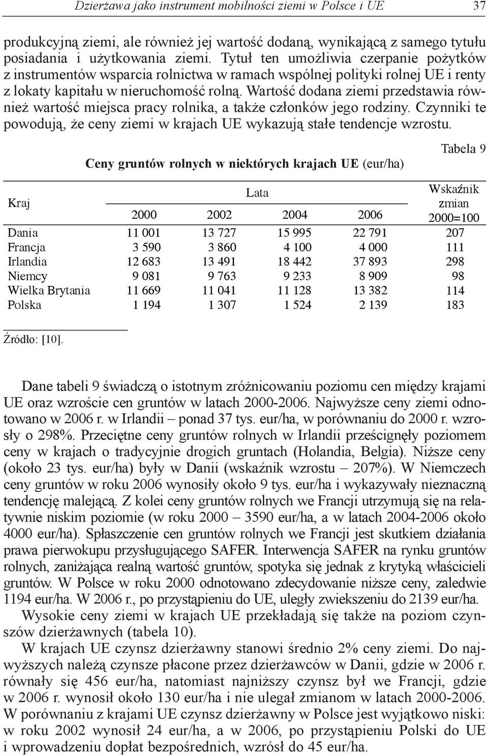 Wartość dodana ziemi przedstawia również wartość miejsca pracy rolnika, a także członków jego rodziny. Czynniki te powodują, że ceny ziemi w krajach UE wykazują stałe tendencje wzrostu.