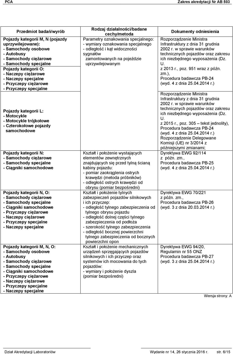 ścianą kabiny pojazdu: - pomiar zaokrąglenia ostrych krawędzi (metoda próbników) - odległość ostrych krawędzi od obrysu (pomiar bezpośredni) Kształt i położenie tylnych zabezpieczeń pojazdów