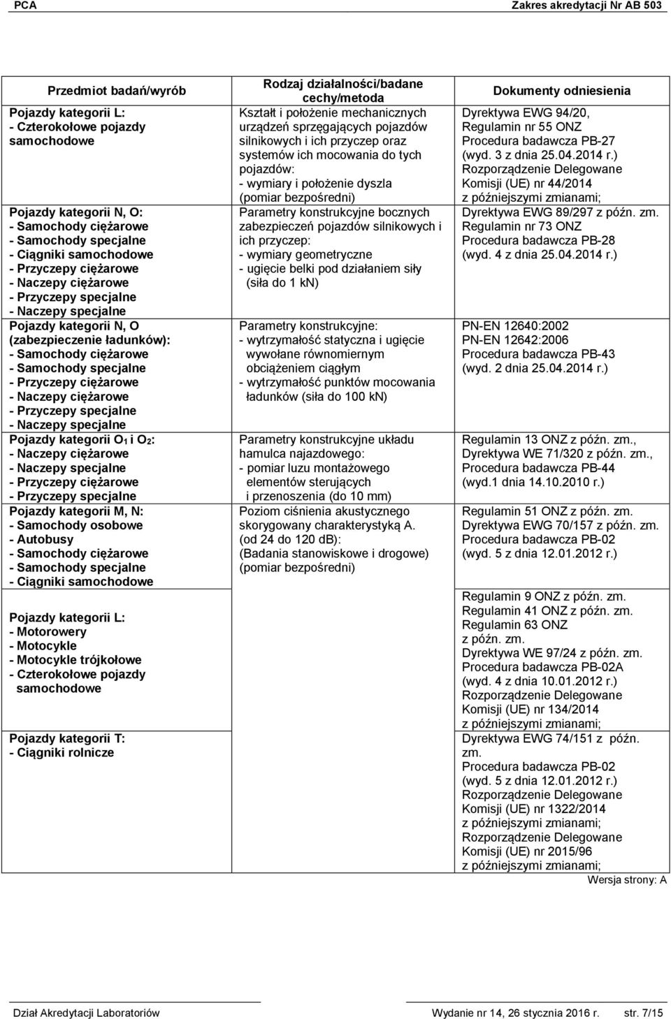 konstrukcyjne bocznych zabezpieczeń pojazdów silnikowych i ich przyczep: - wymiary geometryczne - ugięcie belki pod działaniem siły (siła do 1 kn) Parametry konstrukcyjne: - wytrzymałość statyczna i