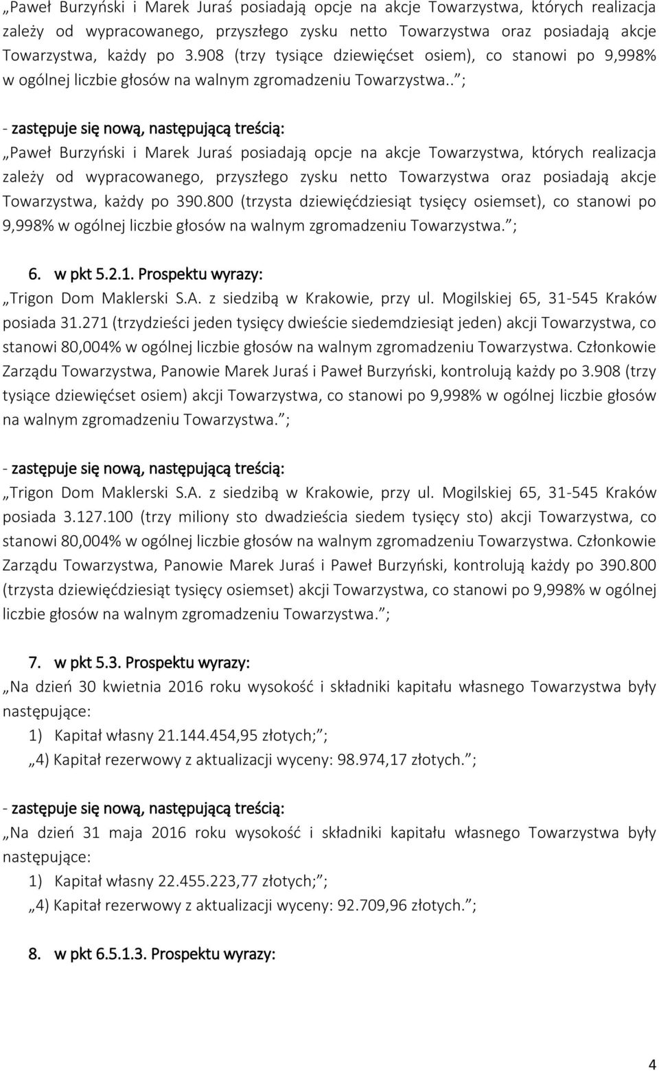 . ; Paweł Burzyński i Marek Juraś posiadają opcje na akcje Towarzystwa, których realizacja zależy od wypracowanego, przyszłego zysku netto Towarzystwa oraz posiadają akcje Towarzystwa, każdy po 390.