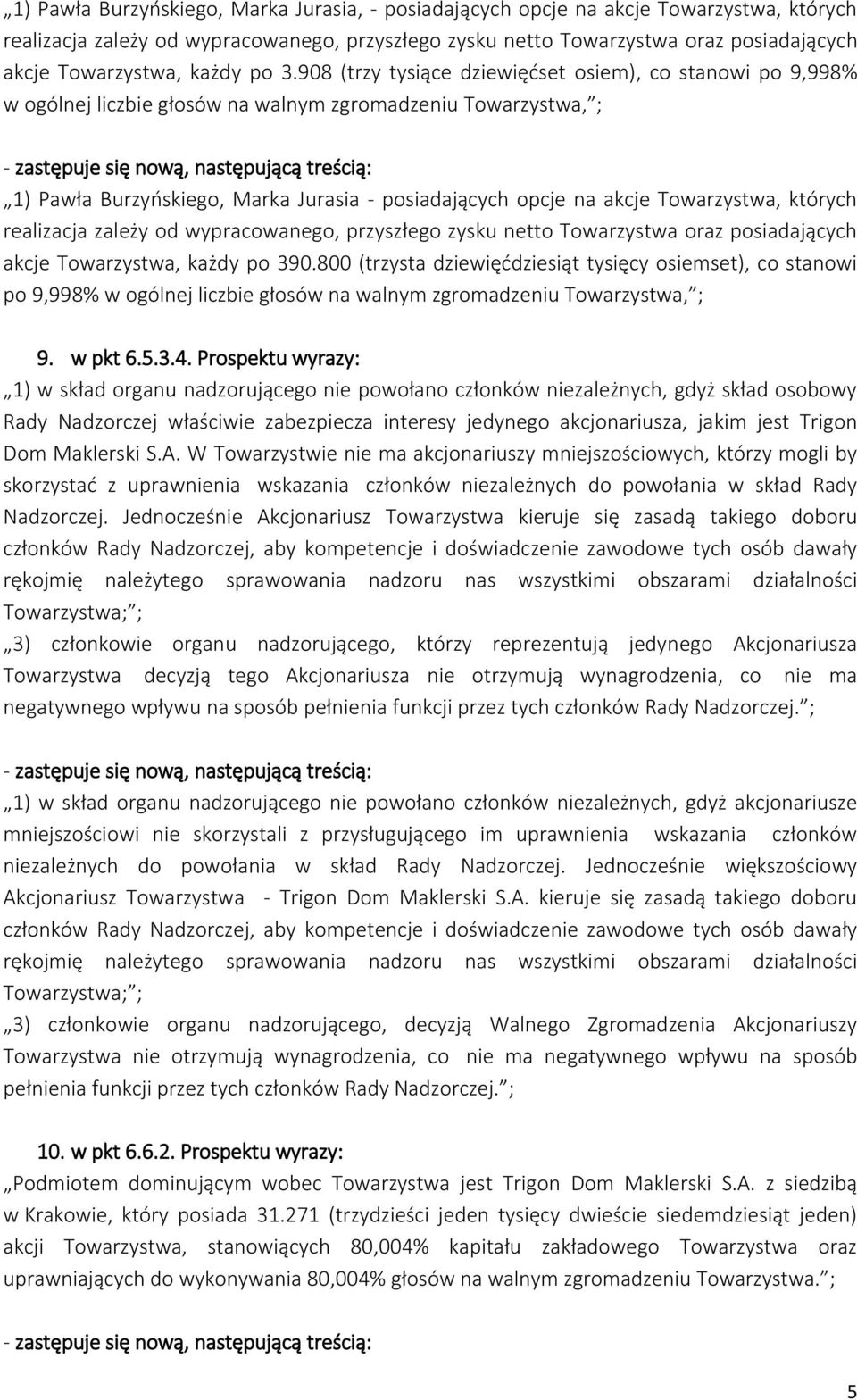 908 (trzy tysiące dziewięćset osiem), co stanowi po 9,998% w ogólnej liczbie głosów na walnym zgromadzeniu Towarzystwa, ; 1) Pawła Burzyńskiego, Marka Jurasia - posiadających opcje na akcje