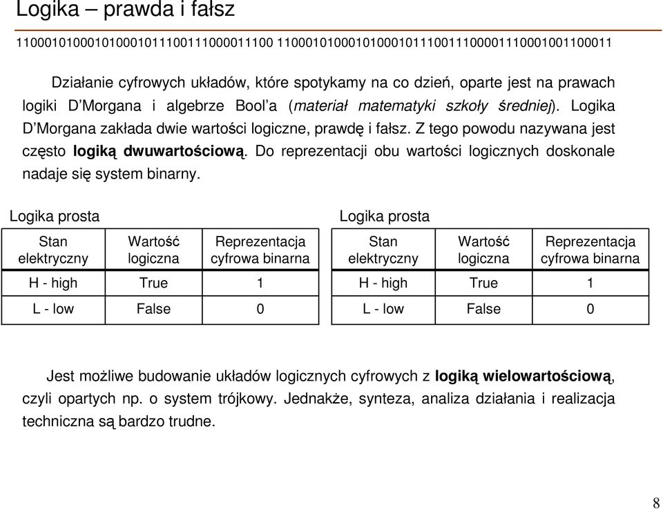 Do reprezentacji obu wartości logicznych doskonale nadaje się system binarny.