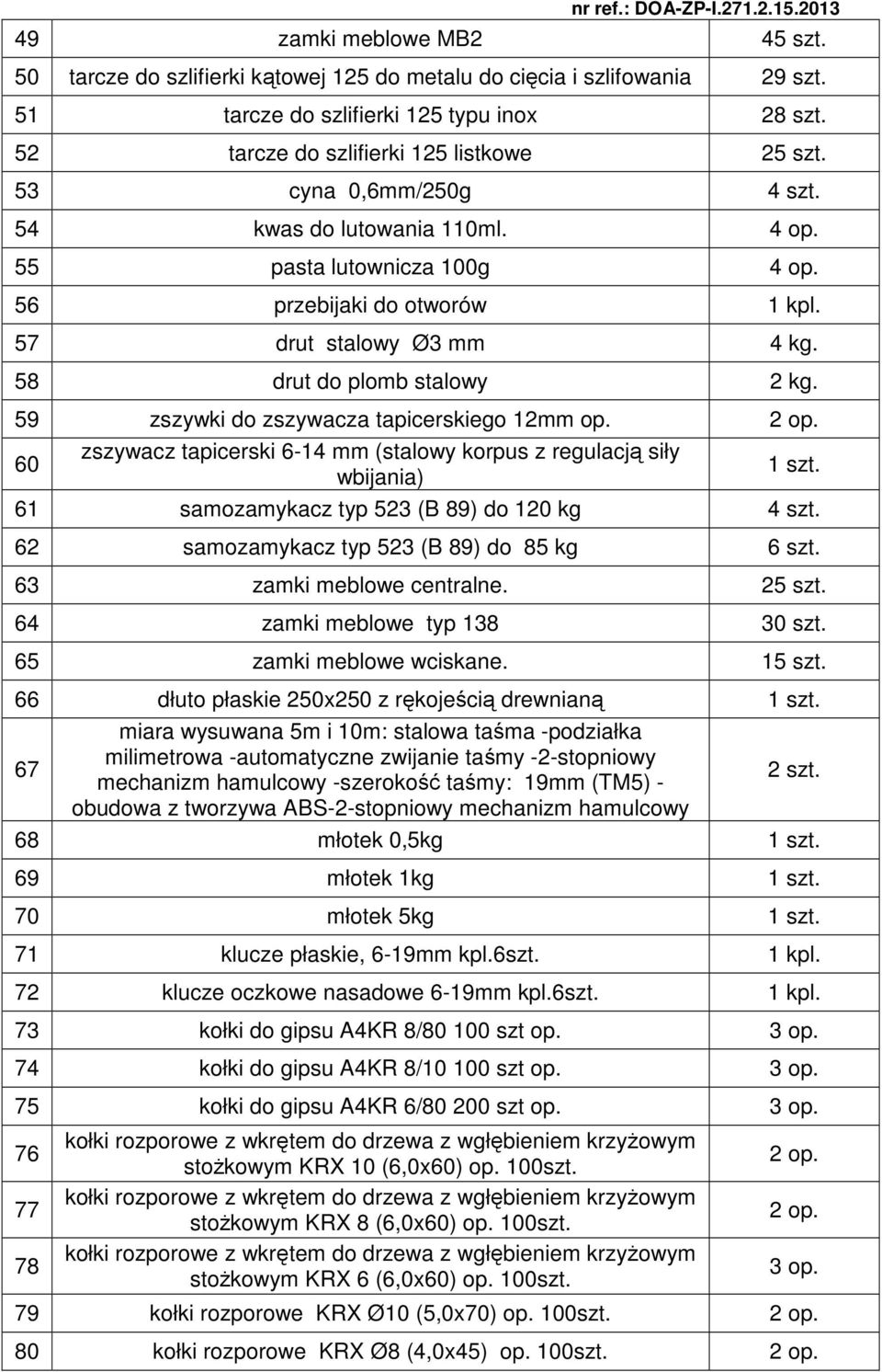 59 zszywki do zszywacza tapicerskiego 12mm op. 2 op. 60 zszywacz tapicerski 6-14 mm (stalowy korpus z regulacją siły wbijania) 1 szt. 61 samozamykacz typ 523 (B 89) do 120 kg 4 szt.