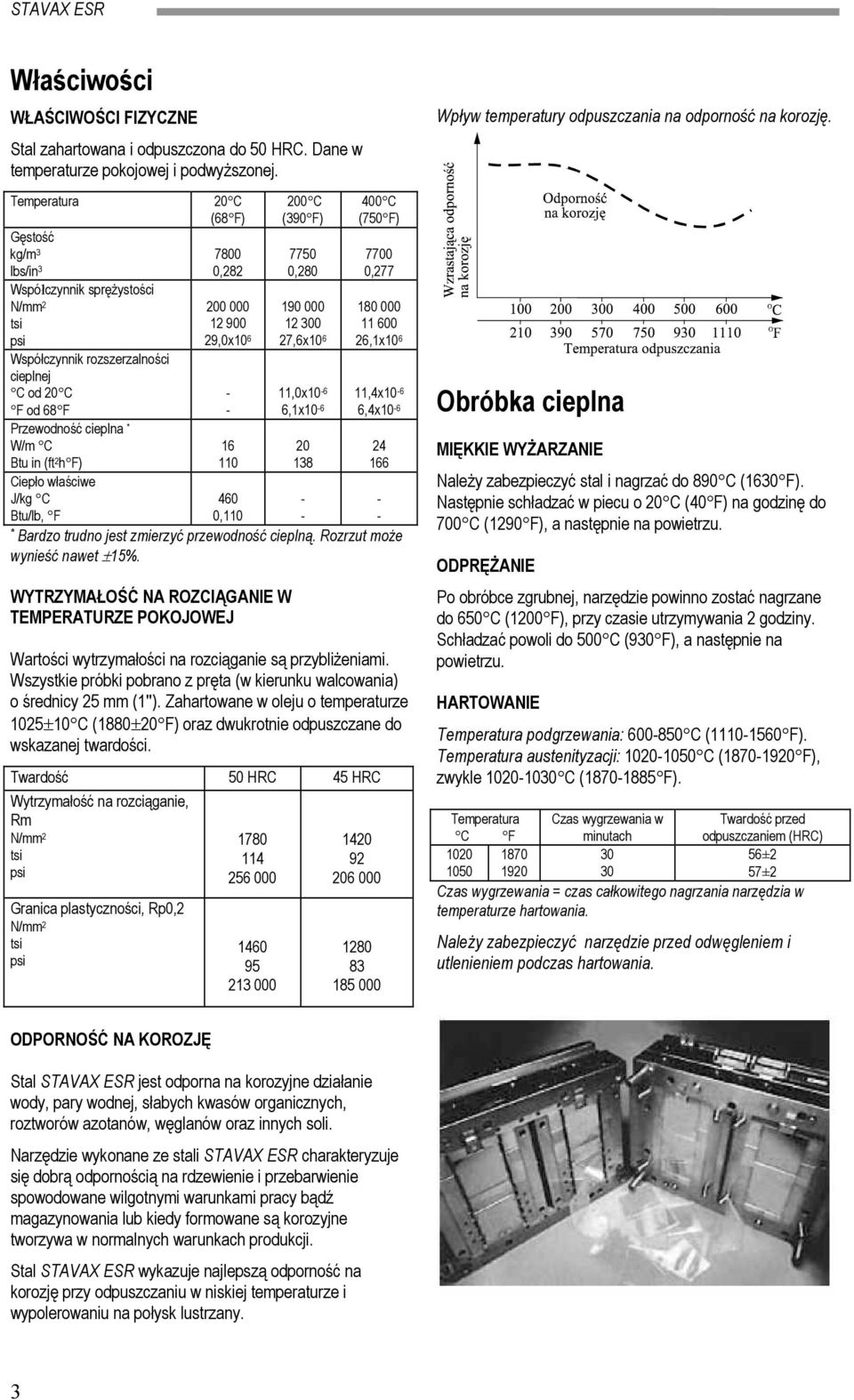 h F) Ciepło właściwe J/kg C Btu/lb, F 200 000 12 900 29,0x10 6 16 110 200 C (390 F) 7750 0,280 190 000 12 300 27,6x10 6 11,0x10 6 6,1x10 6 20 138 400 C (750 F) 7700 0,277 180 000 11 600 26,1x10 6