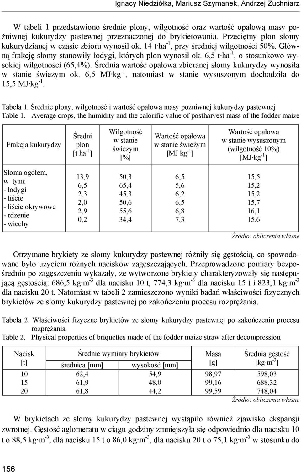 6,5 t ha -1, o stosunkowo wysokiej wilgotności (65,4%). Średnia wartość opałowa zbieranej słomy kukurydzy wynosiła w stanie świeżym ok.