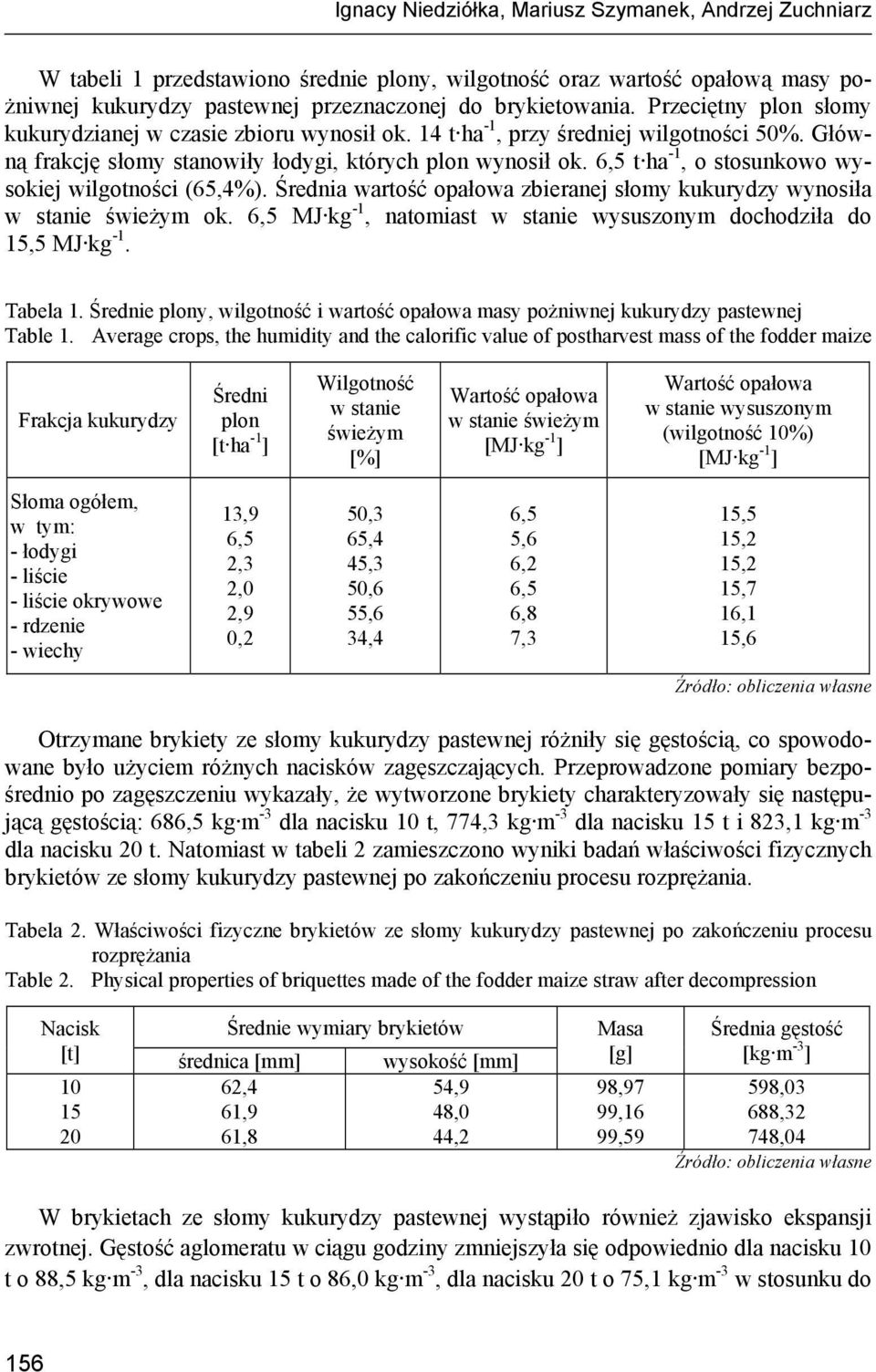 6,5 t ha -1, o stosunkowo wysokiej wilgotności (65,4%). Średnia wartość opałowa zbieranej słomy kukurydzy wynosiła w stanie świeżym ok.