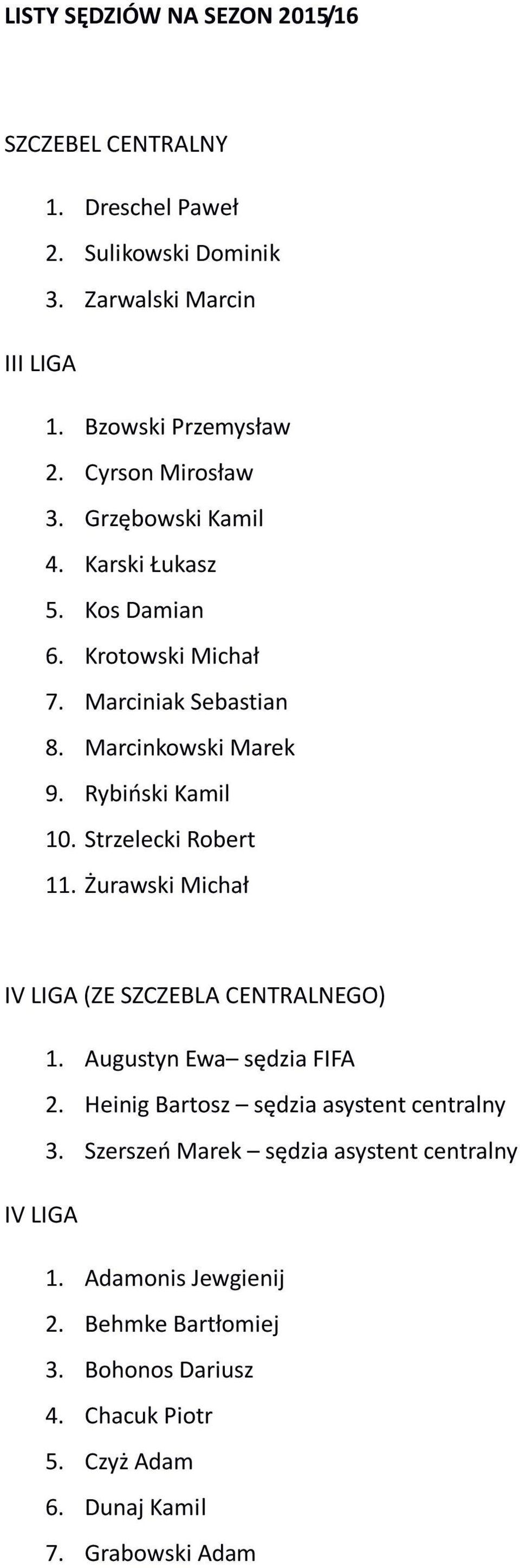 Strzelecki Robert 11. Żurawski Michał IV LIGA (ZE SZCZEBLA CENTRALNEGO) 1. Augustyn Ewa sędzia FIFA 2. Heinig Bartosz sędzia asystent centralny 3.