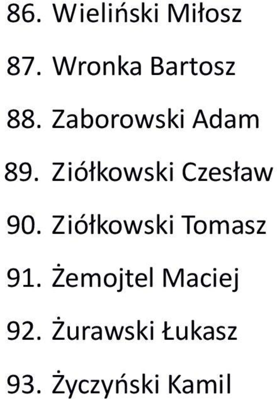 Ziółkowski Czesław 90.