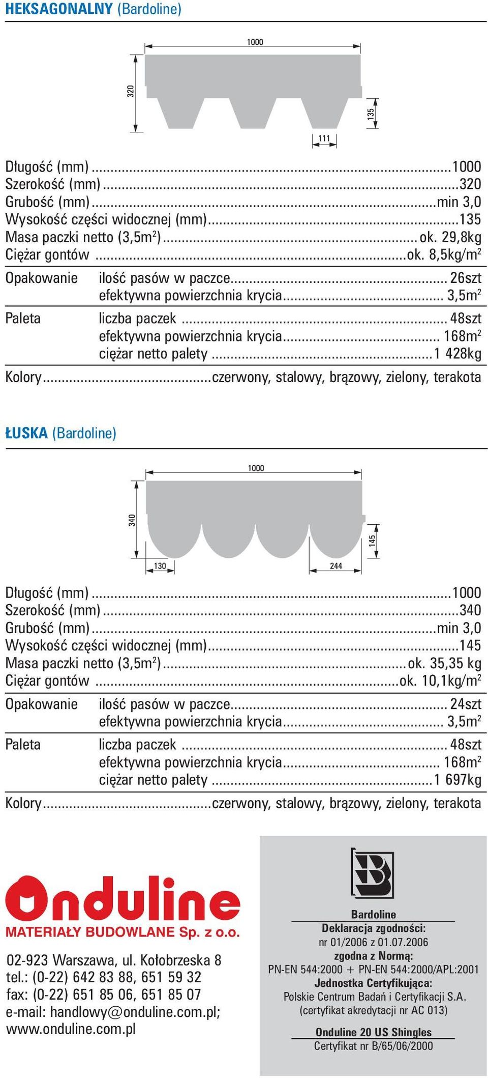 ..czerwony, stalowy, brązowy, zielony, terakota ŁUSKA (Bardoline) Długość (mm)...1000 Szerokość (mm)...340 Grubość (mm)...min 3,0 Wysokość części widocznej (mm)...145 Masa paczki netto (3,5m 2 )...ok. 35,35 kg Ciężar gontów.