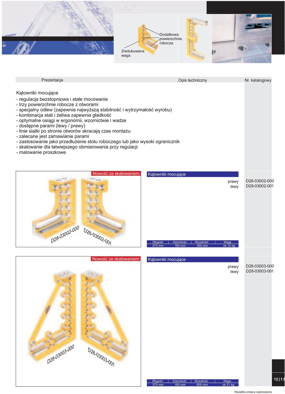stali i eliwa zapewnia g³adkoœæ - optymalne osi¹gi w ergonomii, wzornictwie i wadze - dostêpne parami (lewy / prawy) - linie siatki po stronie otworów skracaj¹ czas monta u - zalecane jest zamawianie
