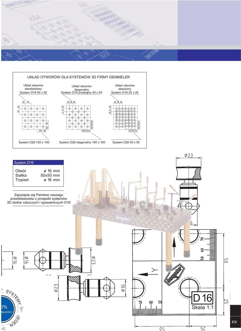100 x 100 System D28 diagonalny 100 x 100 System D28 50 x 50 System D16 Otwór Siatka Trzpieñ ø 16 mm 50x50 mm ø 16 mm Zapytajcie siê