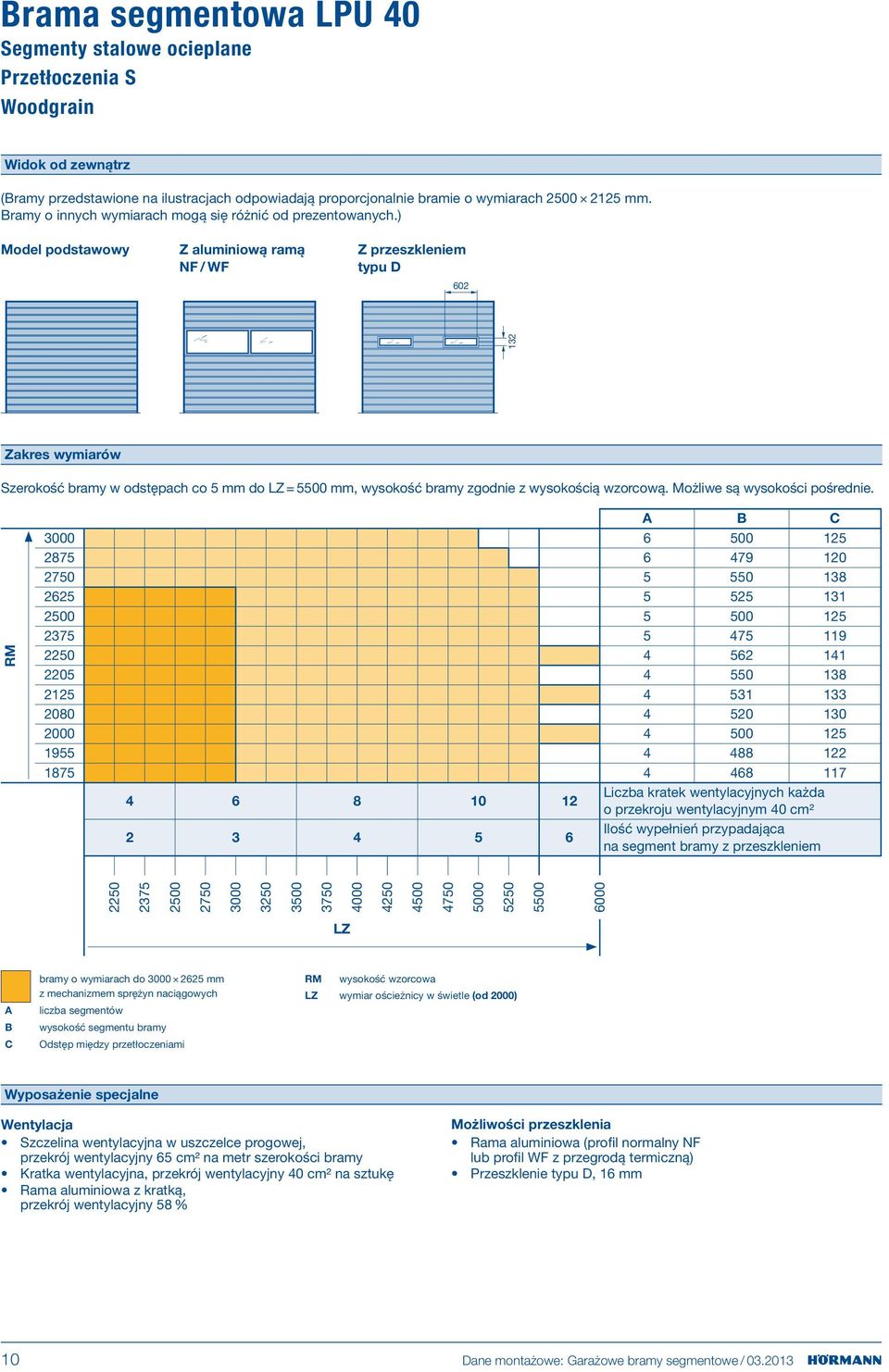 ) Model podstawowy Z aluminiową ramą NF / WF Z przeszkleniem typu D 602 132 Zakres wymiarów Szerokość bramy w odstępach co 5 mm do = 5500 mm, wysokość bramy zgodnie z wysokością wzorcową.