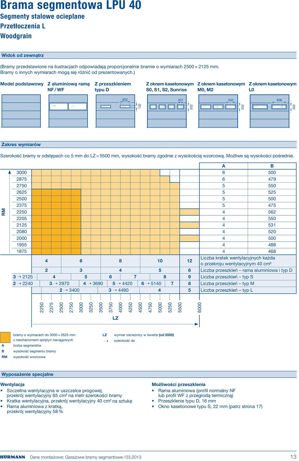 ) Model podstawowy Z aluminiową ramą NF / WF Z przeszkleniem typu D Z oknem kasetonowym S0, S1, S2, Sunrise Z oknem kasetonowym M0, M2 Z oknem kasetonowym L0 602 327 552 936 132 202 202 202 Zakres