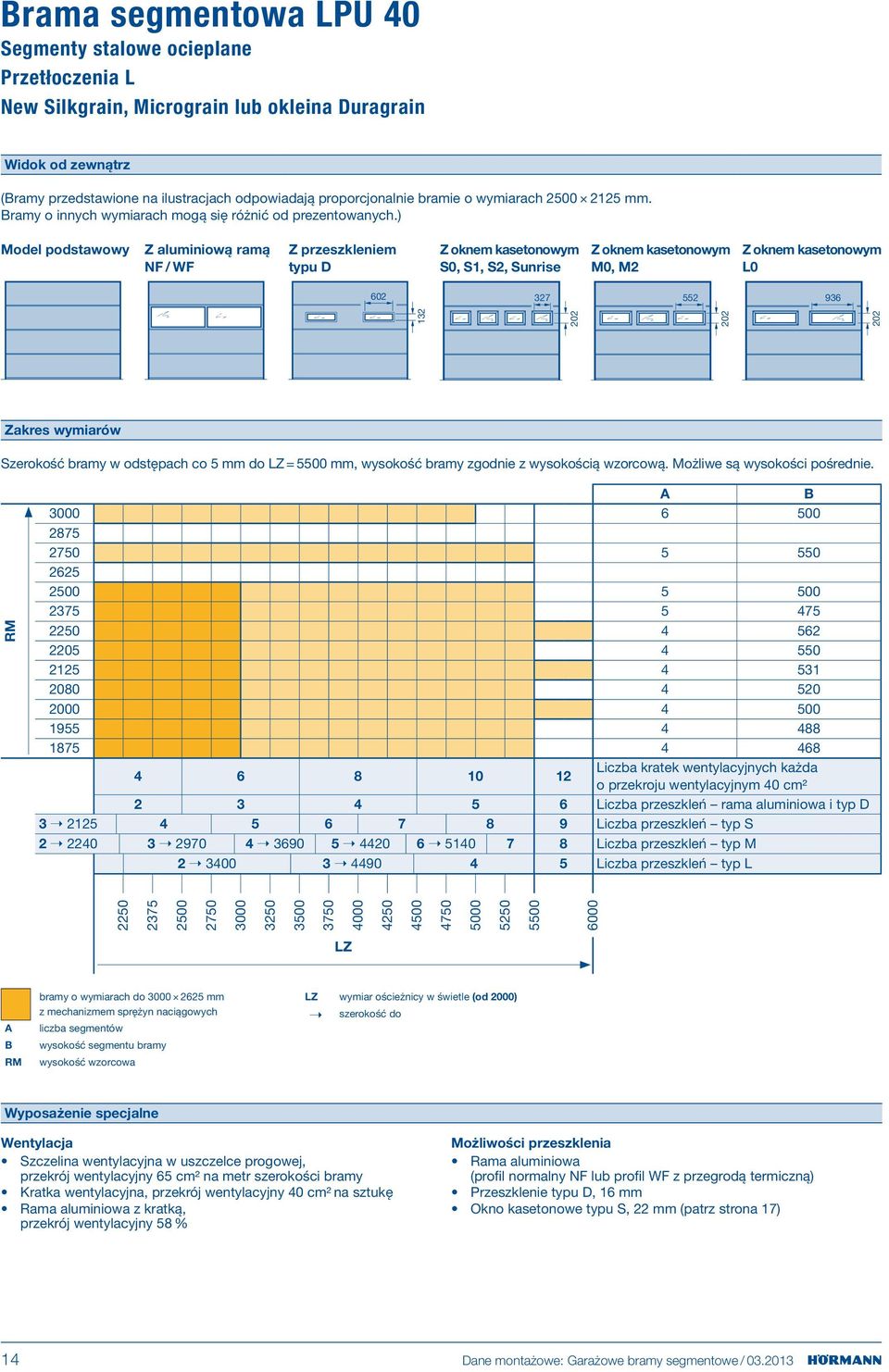 ) Model podstawowy Z aluminiową ramą NF / WF Z przeszkleniem typu D Z oknem kasetonowym S0, S1, S2, Sunrise Z oknem kasetonowym M0, M2 Z oknem kasetonowym L0 602 327 552 936 132 202 202 202 Zakres