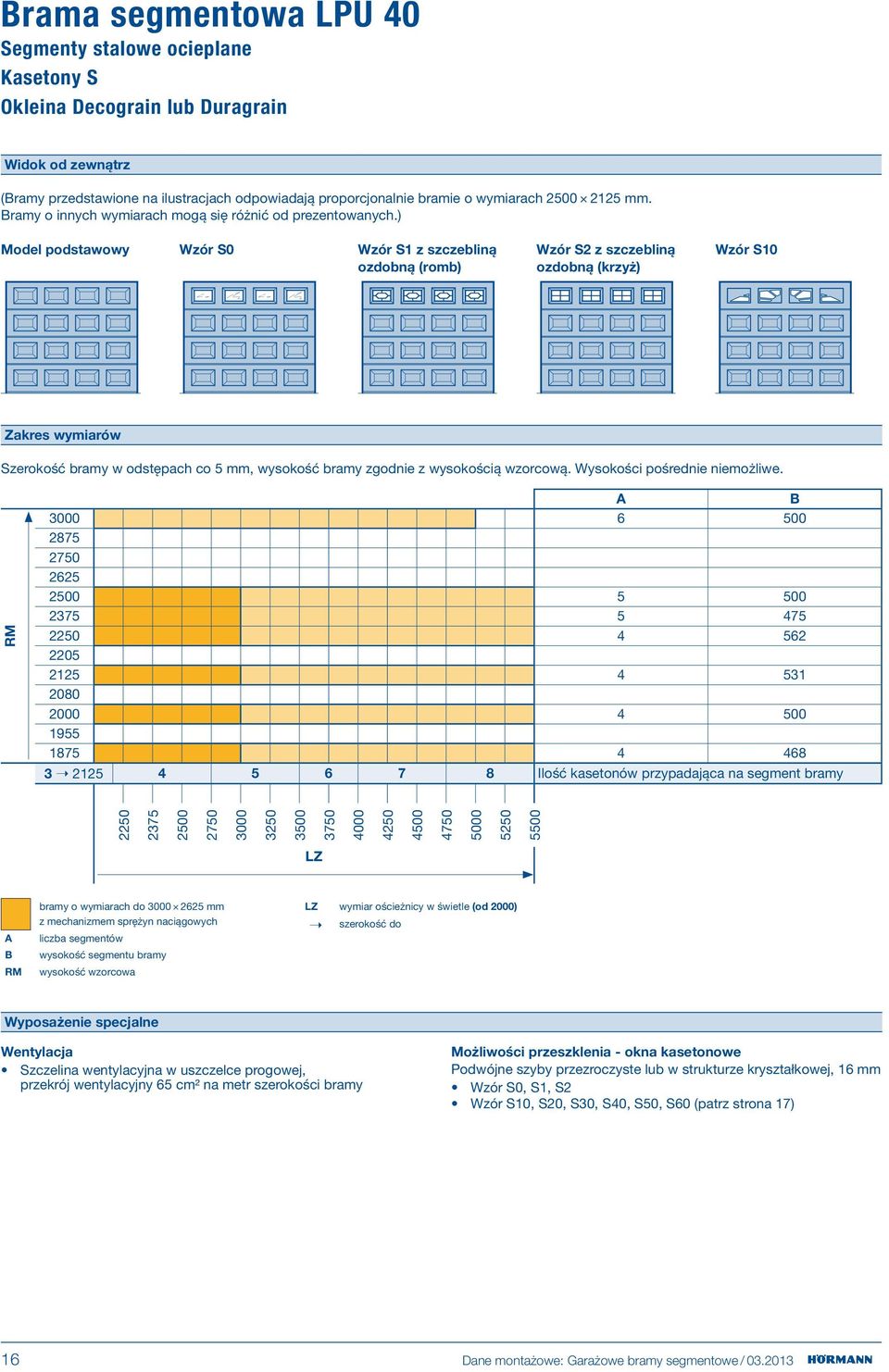 ) Model podstawowy Wzór S0 Wzór S1 z szczebliną ozdobną (romb) Wzór S2 z szczebliną ozdobną (krzyż) Wzór S10 Zakres wymiarów Szerokość bramy w odstępach co 5 mm, wysokość bramy zgodnie z wysokością