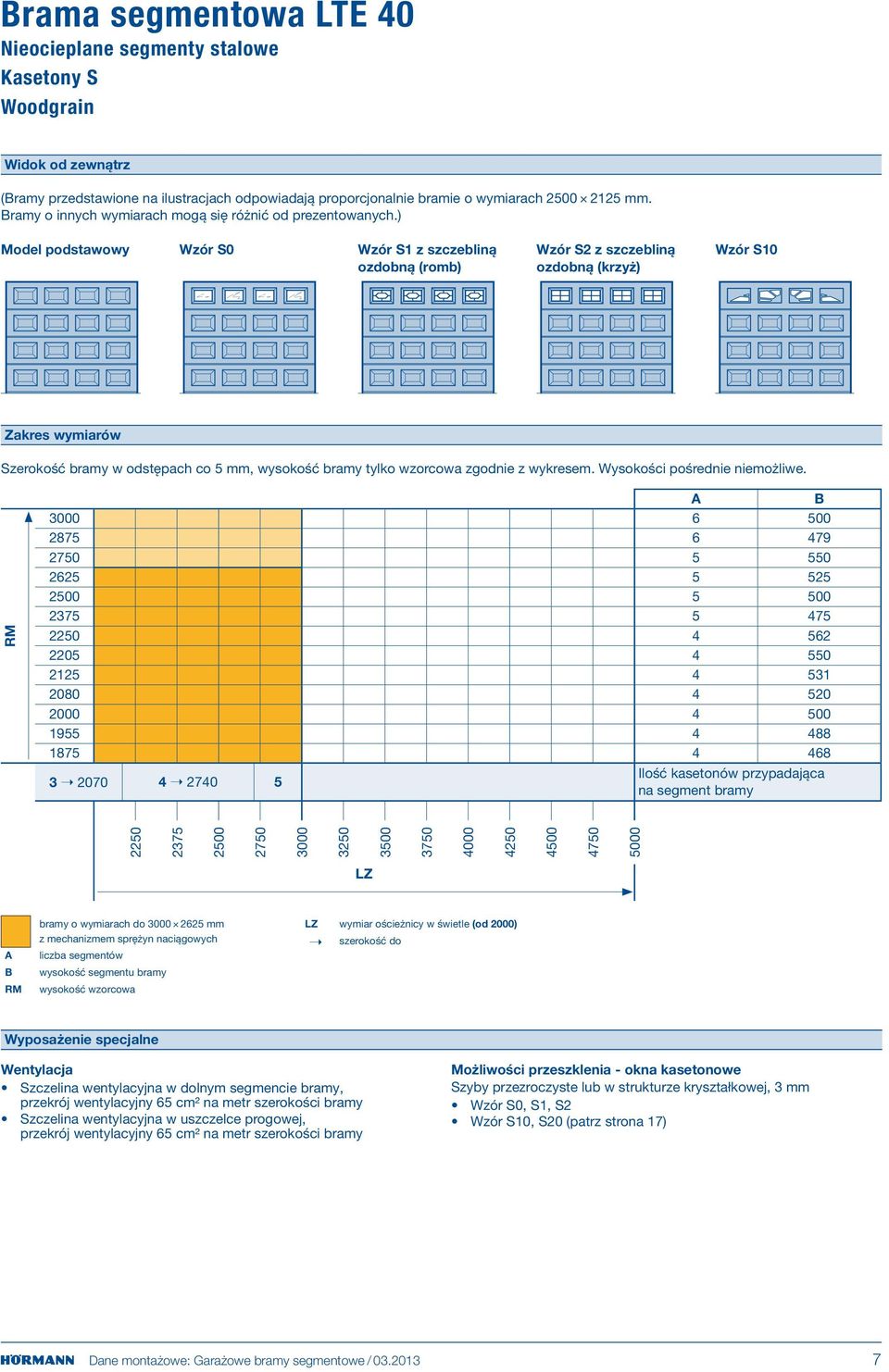 ) Model podstawowy Wzór S0 Wzór S1 z szczebliną ozdobną (romb) Wzór S2 z szczebliną ozdobną (krzyż) Wzór S10 Zakres wymiarów Szerokość bramy w odstępach co 5 mm, wysokość bramy tylko wzorcowa zgodnie