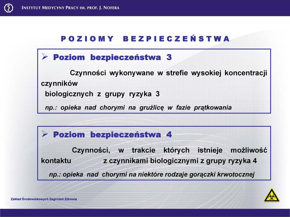 : opieka nad chorymi na gruźlicę w fazie prątkowania Poziom bezpieczeństwa 4 Czynności, w trakcie