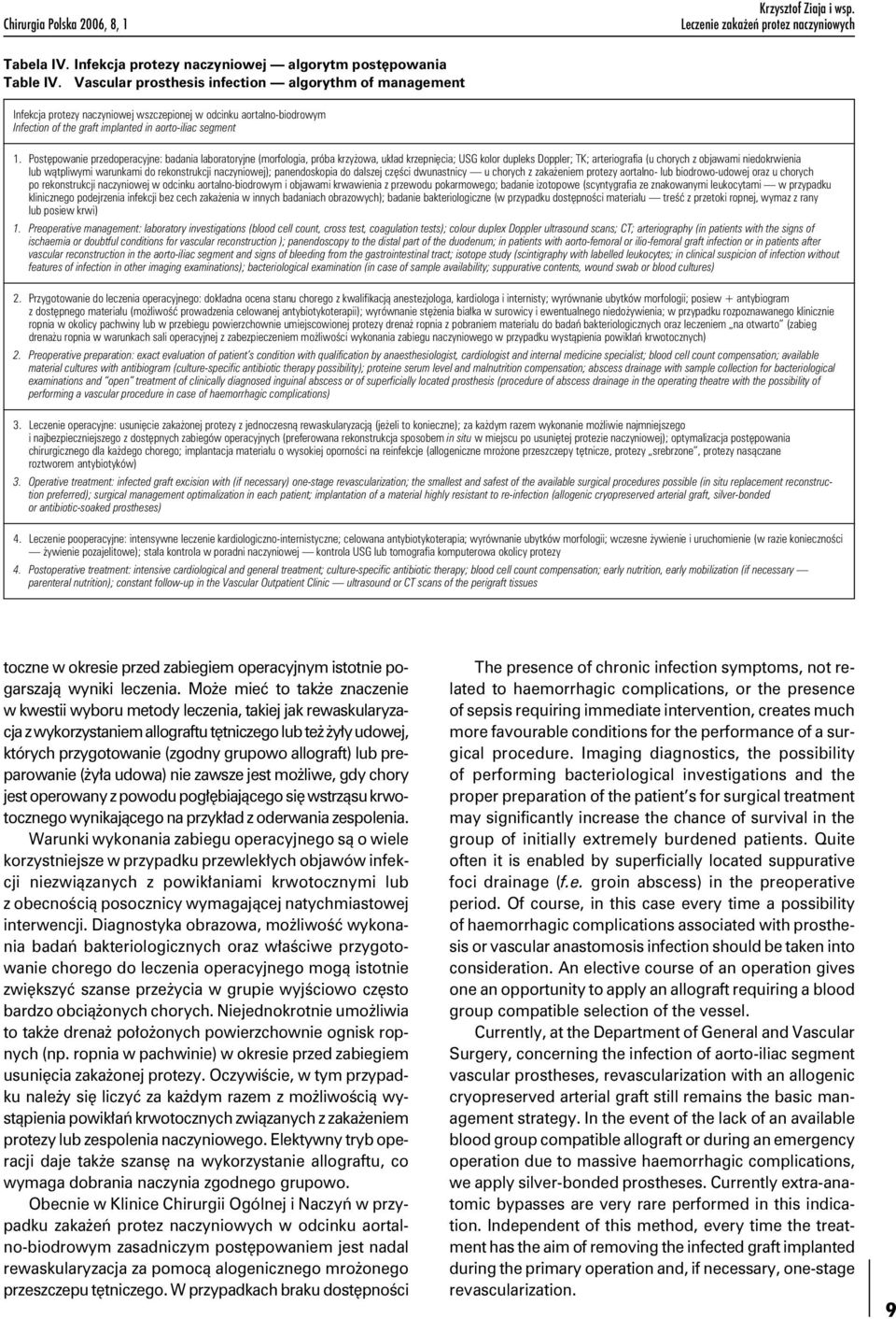 Postępowanie przedoperacyjne: badania laboratoryjne (morfologia, próba krzyżowa, układ krzepnięcia; USG kolor dupleks Doppler; TK; arteriografia (u chorych z objawami niedokrwienia lub wątpliwymi