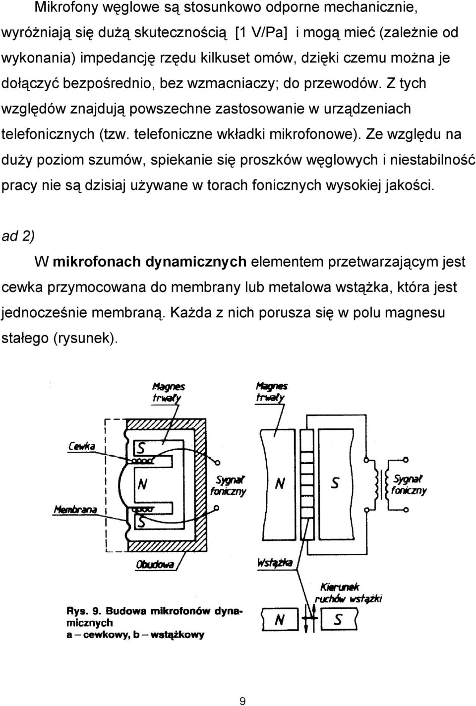 telefoniczne wkładki mikrofonowe).