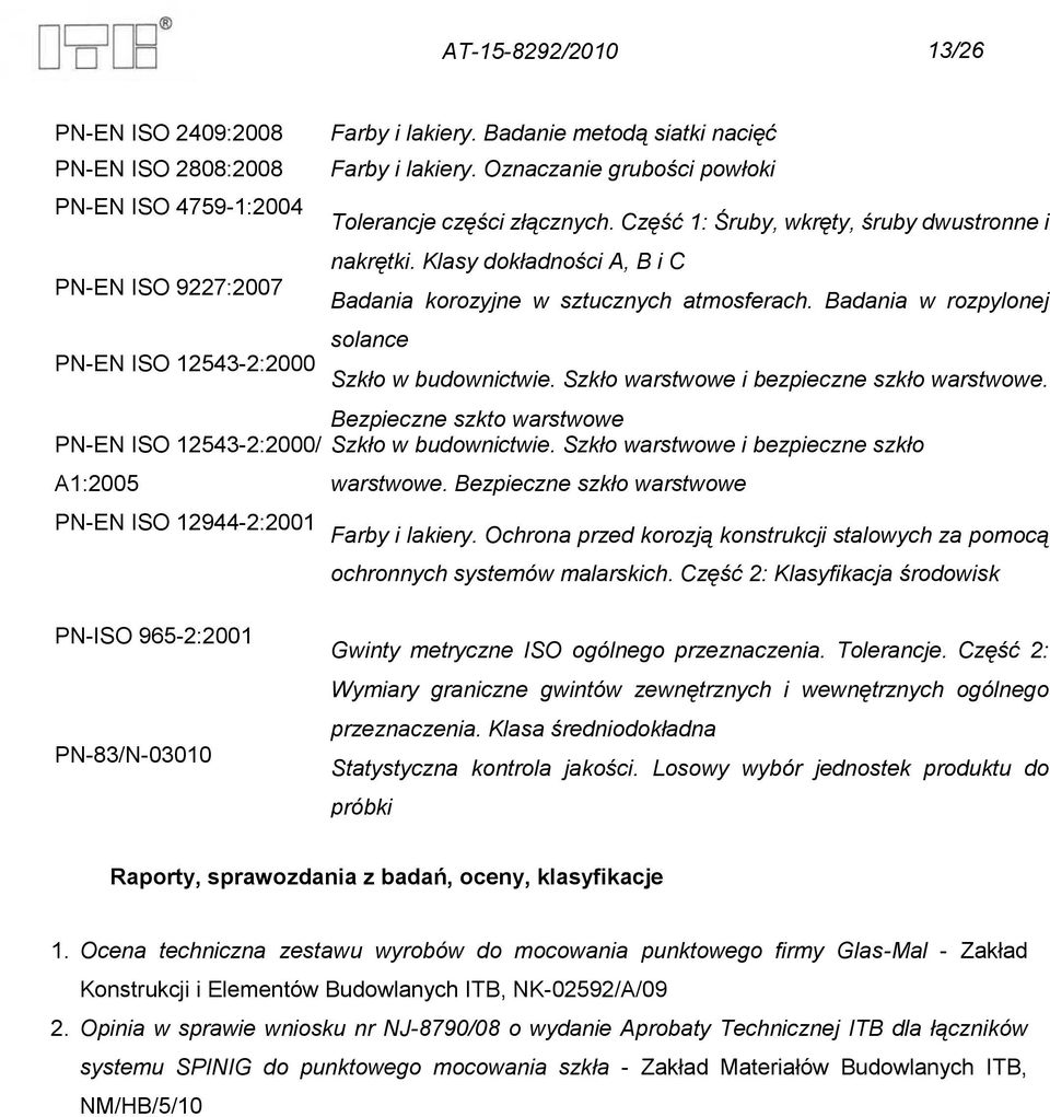 Badania w rozpylonej solance PN-EN ISO 12543-2:2000 Szkło w budownictwie. Szkło warstwowe i bezpieczne szkło warstwowe. Bezpieczne szkto warstwowe PN-EN ISO 12543-2:2000/ Szkło w budownictwie.