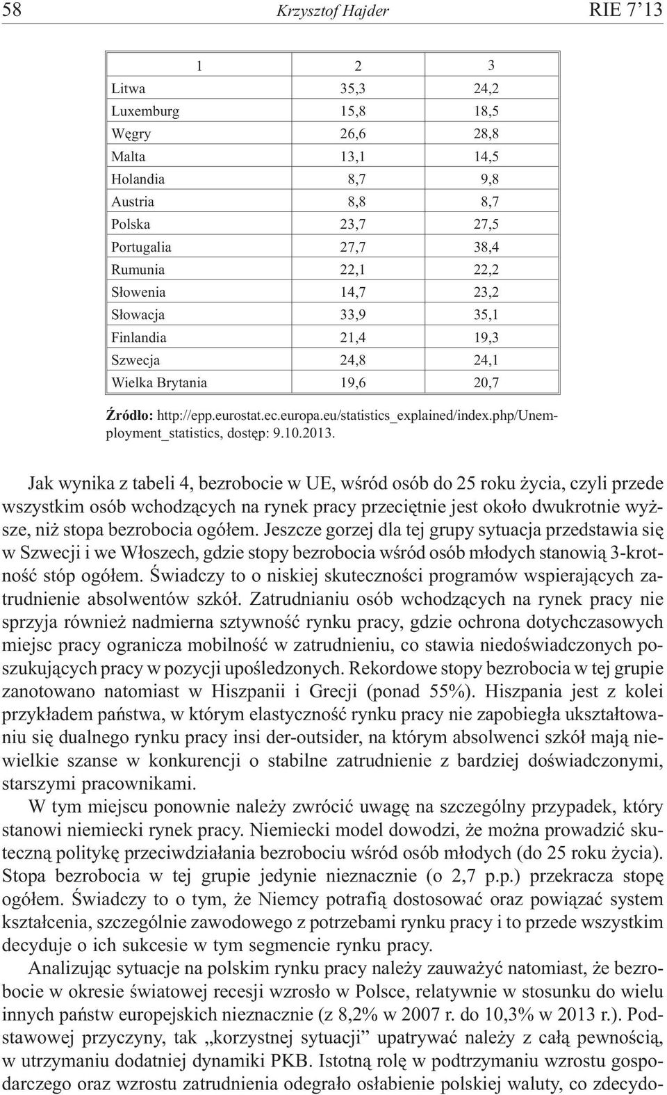 php/unemployment_statistics, dostêp: 9.10.2013.